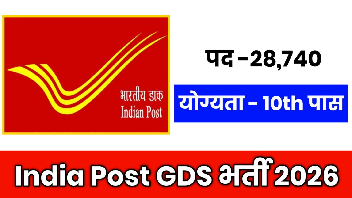 India Post GDS Vacancy 2026