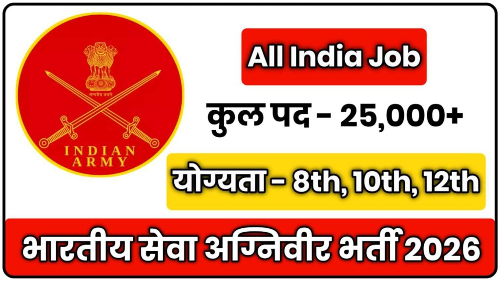 Indian Army Agniveer Vacancy 2026