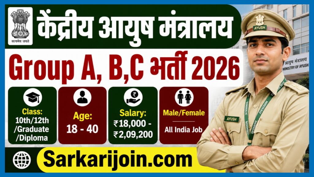 CCRUM Group A, B & C Vacancy 2026