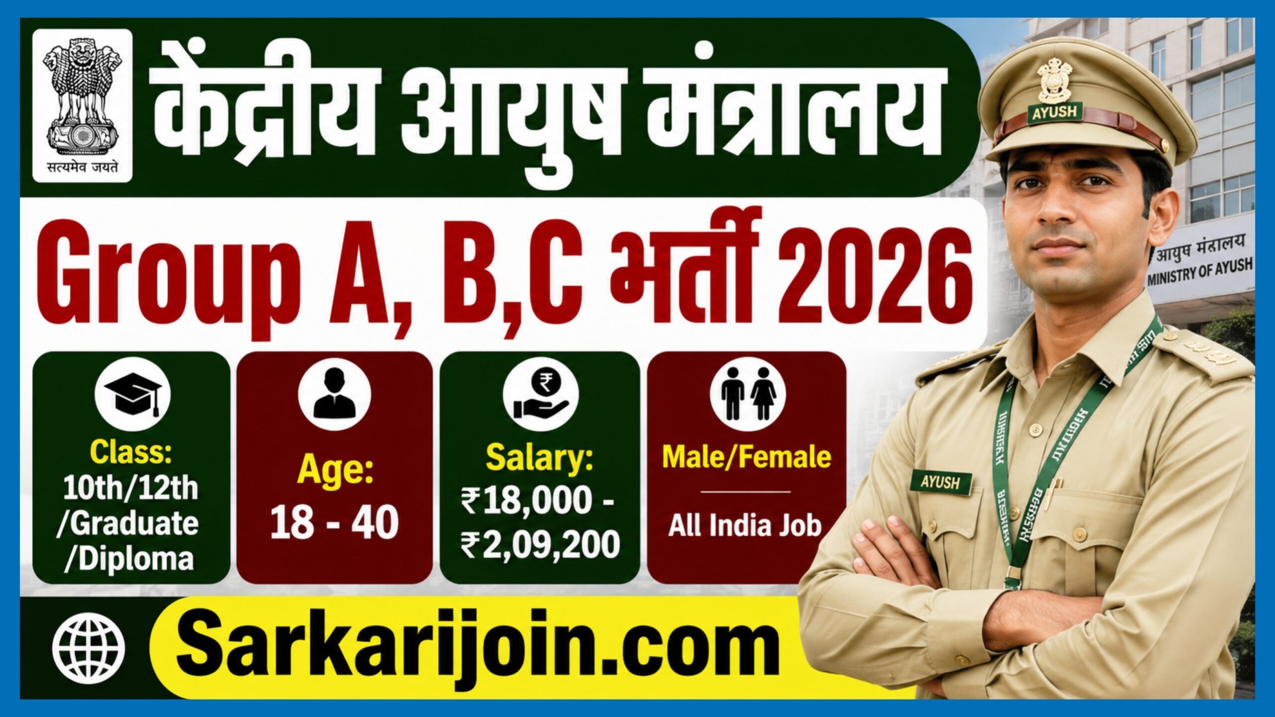 CCRUM Group A, B & C Vacancy 2026